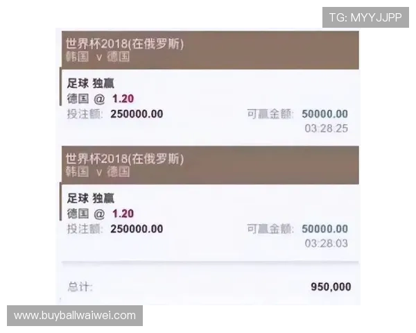 足球皇冠盘平台主页详细解析各种足球投注方式，满足不同玩家的多样需求
